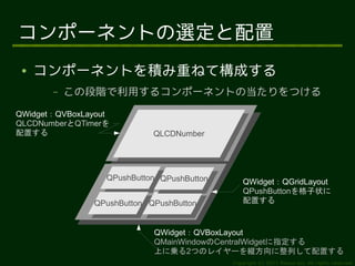 コンポーネントの選定と配置
 ●   コンポーネントを積み重ねて構成する
       –   この段階で利用するコンポーネントの当たりをつける
QWidget：QVBoxLayout
QLCDNumberとQTimerを
配置する                        QLCDNumber
                             QLCDNumber




                  QPushButton QPushButton
                   QPushButton QPushButton       QWidget：QGridLayout
                                                 QPushButtonを格子状に
               QPushButton QPushButton           配置する
                QPushButton QPushButton


                            QWidget：QVBoxLayout
                            QMainWindowのCentralWidgetに指定する
                            上に乗る2つのレイヤーを縦方向に整列して配置する
                                             Copyright (c) 2011 Ransui Iso, All rights reserved.
 