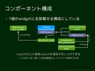 コンポーネント構成
●   1個のwidgetに全部載せる構成にしている

     QMainWindow                   QWidget                         Phonon.VideoPlayer
     main_window              VideoPlayerWidget                            player
                                 QVBoxLayout
                                        instance       addWidget
              CentralWidget             instance                      QHBoxLayout

                              video_player_widget      QPushButton
                                                    play_pause_button
                                                                                  addWidget
                                                    Phonon.SeekSlider
                                                          slider

        Layoutの上に直接Layoutを追加することができる
          ●    これをうまく使うと相当複雑なレイアウトも実現できる




                                                        Copyright (c) 2011 Ransui Iso, All rights reserved.
 