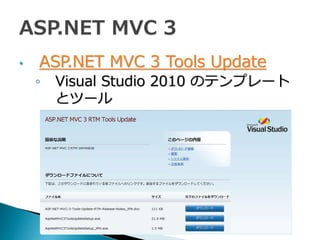 ◦ jQuery 用コードスニペット 
◦ jQuery Cod Snippets for Visual 
Studio 2010 
$(title).fadeOut(1000); 
$(title).fadeIn (1000); 
 