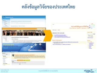 คลังข้อมูลวิจัยของประเทศไทย
 