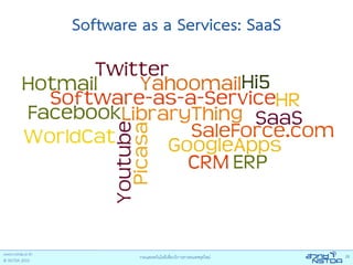 Software as a Services: SaaS
 