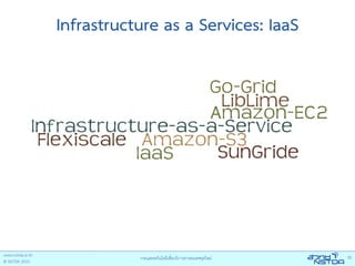 Infrastructure as a Services: IaaS
 