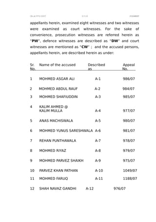 CR.A/975/2007 3/110 JUDGMENT
appellants herein, examined eight witnesses and two witnesses
were examined as court witnesse...