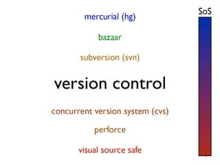 Fundamentals and basics of Git and commands | PPT