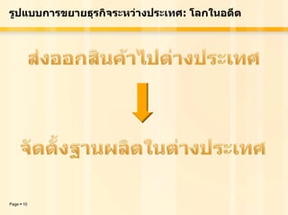 รูปแบบการขยายธุรกิจระหวางประเทศ: โลกในอดีต




Page   10
 