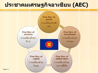 ประชาคมเศรษฐกิจอาเซียน (AEC)




Page   3
 