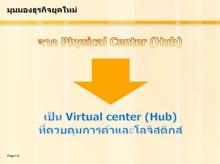 มุมมองธุรกิจยุคใหม




Page   8
 