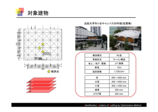対象建物
                                                                         法政大学市ヶ谷キャンパス58年館(低層棟)
          3000
   3155
    6000
          6000
   6000
   6000
   24000
 18000


          6000
 18000
  6000
  6000
18000
 6000
          6000
    6000
    6000
   6000




                                                                                 構造種別                    RC造
          3000
   3155




                                                                                 骨組形式                ラーメン構造

                 3000     6000    6000            6000    6000    3000
                                                                             地上 / 地下 階建                3/1 階建
                         6000    6000              6000    6000
                          6000   6000             6000    6000
                                                                                   軒高
                          6000    6000             6000    6000
                                         30000
                                          24000
                                         24000
                                          24000
                                                                                                         12m
                                                          観測点                    延床面積                 1,728.0m2

                                                                                    柱               600 ×600 mm
                        RF                                                         大梁               400 ×600 mm
                        3F                                                         小梁               300 ×450 mm
                        2F
                                                                                   壁厚                  250 mm
                        1F
                                                                                 スラブ厚                  250 mm




                                                                         Identification Problem of Building by Optimization Method
 