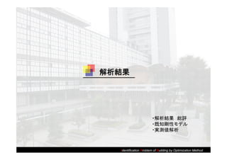 解析結果




                       ・解析結果 総評
                       ・既知剛性モデル
                       ・実測値解析



  Identification Problem of Building by Optimization Method
 