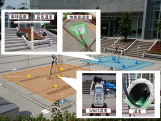 黒球温度   空気温度       地表面温度


              Ｈ＝１,５００




                                  Ｈ＝１,５００


                        WBGT温度   湿度
 