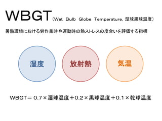 ＷＢＧＴ      （Ｗｅｔ Ｂｕｌｂ Ｇｌｏｂｅ Ｔｅｍｐｅｒａｔｕｒｅ，湿球黒球温度）

暑熱環境における労作業時や運動時の熱ストレスの度合いを評価する指標




     湿度         放射熱             気温



 ＷＢＧＴ＝ ０.７×湿球温度＋０.２×黒球温度＋０.１×乾球温度
 