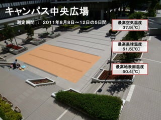 キャンパス中央広場
 測定期間 ： ２０１１年８月８日～１２日の５日間   最高空気温度
                             ３７.９［℃］



                            最高黒球温度
                             ５１.５［℃］



                            最高地表面温度
                              ５０.４［℃］
 