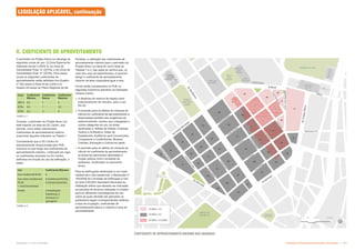 COEFICIENTE DE APROVEITAMENTO MÁXIMO NAS QUADRAS
Portanto, a utilização dos coeficientes de
aproveitamento máximo para o perímetro do
Projeto Nova Luz deve ter como base as
Tabelas 1 e 2, das quais se verifica que, no
caso dos usos ali especificados, é possível
atingir o coeficiente de aproveitamento
máximo de área computável igual a seis.
Foram ainda considerados no PUE os
seguintes incentivos previstos na Operação
Urbana Centro:
 A dispensa de reserva de espaço para
estacionamento de veículos, para o uso
R2-02;
 A exclusão para os efeitos do cômputo do
cálculo do coeficiente de aproveitamento e
dispensadas também das exigências de
estacionamento, mesmo que conjugadas a
outras categorias de uso, as áreas
destinadas a: Salões de Festas; Cinemas;
Teatros e Anfiteatros; Salas de
Espetáculos; Auditórios para Convenções,
Congressos e Conferências; Museus;
Creches; Educação e Cultura em geral;
 A exclusão para os efeitos do cômputo do
cálculo do coeficiente de aproveitamento
as áreas de pavimentos destinadas à
fruição pública como circulação de
pedestres, localizadas no pavimento
térreo.
Para as edificações destinadas a uso misto
residencial e não residencial, a Resolução nº
105/2008 da Comissão de Edificação e Uso
do Solo (CEUSO) Secretaria Municipal de
Habitação define que deverão ser indicadas
as parcelas de terrenos utilizadas no projeto
para as diferentes subcategorias de uso
sobre as quais deverão ser aplicados os
parâmetros legais correspondentes relativos
à taxa de ocupação, coeficientes de
aproveitamento básico e máximo e taxa de
permeabilidade.
O perímetro do Projeto Nova Luz abrange as
seguintes zonas de uso: (i) Zona Especial de
Interesse Social 3 (ZEIS 3); (ii) Zona de
Centralidade Polar “a” (ZCPa); e (iii) Zona de
Centralidade Polar “b” (ZCPb). Para essas
zonas os seguintes coeficientes de
aproveitamento estão definidos nos Quadro
nº 02/j anexo a Parte III da LUOS e no
Quadro 04 anexo ao Plano Regional da Sé:
Contudo, o perímetro do Projeto Nova Luz
está inserido na área da OU Centro, que
permite, como antes mencionado,
coeficientes de aproveitamento máximo
superiores àqueles indicados na Tabela 1.
Considerando que a OU Centro foi
expressamente recepcionada pelo PDE,
inclusive no que tange aos coeficientes de
aproveitamento máximo, continuam em vigor
os coeficientes previstos na OU Centro,
definidos em função do uso da edificação, a
saber:
Uso Coeficiente Máximo
Uso residencial R2.02 6
Uso misto (residencial
R2.02
+ estacionamento)
6 (residencial R2.02);
6 (estacionamento)
Hotéis 6 (instalações
hoteleiras); 2
(serviços); 4
(garagem)
Zona Coeficiente
Mínimo
Coeficiente
Básico
Coeficiente
Máximo
ZEIS 3 0,3 1 4
ZCPa 0,2 1 2,5
ZCPb 0,2 2 4
% # 
TABELA 2
II. COEFICIENTE DE APROVEITAMENTO
LEGISLAÇÃO APLICÁVEL, continuação
CA MAX = 2.5
CA MAX = 4.0
CA MAX = 4.0 (ZEIS)
Subproduto 5.1: Pue Consolidado Diretrizes do Desenvolvimento Urbano: Renovação  
 
