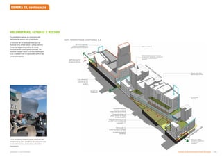 CORTE PERSPECTIVADO LONGITUDINAL A-A
Edifício existente
Terraço com vista
para a praça central
Embasamento da torre recuada:
terraço para atividades e escala da
edificação reduzida para o
pedestre
Acesso de
Pedestres
Fachadas ativas na
praça central ao longo
dos pavimentos
Passarela elevada
conecta unidades
comerciais da sobreloja
Restrição de altura
das construções na
Rua Mauá é de 15m
Área de serviço
segregada dos
espaços de uso
público
Altura da construção
respeita a legislação e os
edifícios históricos mantidos
Altura do edifício
projetado respeita as
construções
mantidas
Relação entre largura da
praça e altura respeitando
proporção 1:1
Interrupção no
estacionamento subsolo
devido ao índice de 15%
de área permeável
requerido
Construção
mantida
Rua Mauá
Avenida
Cásper Líbero
Rua W
ashington Luis
Os parâmetros gerais de volumetria são
definidos de acordo com a legislação.
O conceito de um embasamento que se
estende junto à Rua Mauá e à Rua General
Couto de Magalhães unifica as novas
volumetrias às construções mantidas. Na
Avenida Cásper Líbero e na Rua Washington
Luís, a ênfase está na expressão vertical das
novas edificações.
LOJA DE DEPARTAMENTOS SELFRIDGES EM
BIRMINGHAM (UK): EXEMPLO DE ARQUITETURA
CONTEMPORÂNEA COMERCIAL EM ÁREA
HISTÓRICA
VOLUMETRIAS, ALTURAS E RECUOS
QUADRA 19, continuação
Subproduto 5.1: Pue Consolidado Diretrizes do Desenvolvimento Urbano: Renovação  !
 