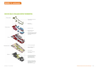Subsolo
Ocupação do térro
Térreo
Primeiro andar
Terraço Jardim
Terraço jardim para aumentar o
conforto térmico
Espaço para
Âncora comercial
Equipamento cultural
Estacionamento vertical
integrado e cinema
Espaços para serviços e comércio
em dois níveis. Algumas âncoras
comerciais poderão ocupar 3 ou
mais andares
30% de área livre
Acesso a estacionamentos
integrado no edifício
Nova volumetria respeitando o
alinhamento original com a rua,
sem afastamentos frontais,
visando reforçar a forma
urbana e a fachada contínua
três níveis de estacionamento
subterrâneo / núcleo e área de
permeabilidade agrupados para
maior eficiência do
estacionamento e circulação
15–20% de área permeável
Entradas para o subsolo por
ruas secundárias
USO DO SOLO E RELAÇÃO ENTRE PAVIMENTOS
QUADRA 19, continuação
Subproduto 5.1: Pue Consolidado Diretrizes do Desenvolvimento Urbano: Renovação  
 