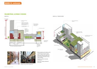 EXEMPLO DE GALERIAS COMERCIAIS
 Prédio residencial com corredor central
e apartamentos de frente e fundos;
 Todos os edifícios devem respeitar o
alinhamento original da quadra, sem
recuos frontais, acentuando a forma
urbana existente;
 Implantar os edifícios mais altos
nas esquinas;
 Acesso das unidades residenciais
pelos pátios.
Avenida
Duque
de
Caxias
Alameda Barão de Limeria
Rua General Osório
Criação de sacadas
voltadas para o pátio
interno
Pátio interno para
residentes
Área de serviço
Galeria
comercial
Ciculação vertical para o
estacionamento
Altura acentuada na
esquina
até
30m
até 60m
AVENIDA
DUQUE
DE
CAXIAS
Quadra com uso do solo
variável com uso comercial
disposto em pavimentos,
estacionamento integrado e
torre de escritórios
Circulação vertical articulada
ao estacionamento
Edifício de escritórios
prooposto
Edificação proposta
Rampa de
acesso ao
estacionamento
vertical com
área de serviço
no pavimento
térreo
Muro que separa
área de serviço do
pátio com altura
mínima de 2m
2 pavimentos de
estacionamento
subterrâneo
60m de altura
(máximo)
até
30m
Pátio e área permeável
Átrio
Mínimo de 50m
Maior área de implantação para acomodar centro
de compras e estacionamento subterrâneo
16m de
profundidade
mínima para
uso comercial
no pavimento
térreo
Estacionamento
comercial
Comercial/
Escritório
VOLUMETRIAS, ALTURAS E RECUOS
CORTE A-A CORTE A-A - PERSPECTIVADO
QUADRA 55, continuação
RUA
GENERAL
OSÓRIO
Subproduto 5.1: Pue Consolidado Diretrizes do Desenvolvimento Urbano: Renovação  
 