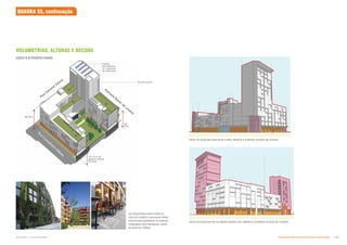 VISTA DA ESQUINA DAS RUAS CONS. NÉBIAS E AVENIDA DUQUE DE CAXIAS
VISTA DA ESQUINA DA ALAMEDA BARÃO DE LIMEIRA E AVENIDA DUQUE DE CAXIAS
19 a 21m de
gabarito (altura
mínima)
até 30m
até
30m
Painéis
fotovoltaicos
na cobertura
da edificação
DE ESQUERDA PARA DIREITA:
USO DE CORES E SACADAS PARA
ENFATIZAR ESQUINAS OU ÁREAS
PRÓXIMAS AOS PARQUES; USOS
ATIVOS NO TÉRRO
Alam
eda
Barão
de
Lim
eria
Rua
General Osório
Rua
Conselheiro
Nébias
Terraço jardim
VOLUMETRIAS, ALTURAS E RECUOS
QUADRA 55, continuação
CORTE B-B PERSPECTIVADO
Subproduto 5.1: Pue Consolidado Diretrizes do Desenvolvimento Urbano: Renovação  .
 