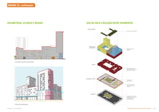 Área comum do edifício
Edificações com
terraços
30% de área livre
na forma de pátios
internos
Projeto de área verde
articulada com 2 níveis
subterrâneos de
estacionamento
15% de área
permeável
Nova volumetria no
alinhamento com a rua,
sem recuos frontais
Terraço jardim
Térreo
Ocupação do lote
Subsolo
USO DO SOLO E RELAÇÃO ENTRE PAVIMENTOS
QUADRA 55, continuação
ELEVAÇÃO RUA DOS GUAIANASES
VISTA RUA GUAIANASES
VOLUMETRIAS, ALTURAS E RECUOS
Pavimentos
superiores
Subproduto 5.1: Pue Consolidado Diretrizes do Desenvolvimento Urbano: Renovação  
 
