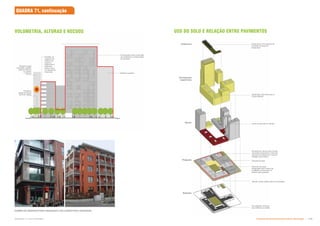 Edifício mantido
Articulação entre a silhueta
da cobertura e composição
de fachada
Coberturas com espaço de
convivência para os
residentes
Gabaritos menores junto à
Praça Nébias
Usos comerciais no térreo
Alinhar novas edificações as calçadas
Área de serviços
integradas aos fundos de
unidades comerciais no
interior das quadras
Pequena praça
Circulações verticais
dos edificios e shafts
Entrada de carros para rampa
de estacionamentos e área de
serviços somente por ruas de
tráfego secundário.
Detalhe na
varanda do
edifício de
esquina
adjacente à
pequena
praça como
um elemento
marcante
EXEMPLOS DESENHO PARA ESQUINAS E SOLUÇÕES PARA VARANDAS
Pequena
praça ao longo
da Rua Vitória
Empena cega
existente: utilizar
painel artístico
ou jardim
vertical
Subsolo
Projeção
Térreo
Pavimentos
superiores
Cobertura
USO DO SOLO E RELAÇÃO ENTRE PAVIMENTOS
VOLUMETRIA, ALTURAS E RECUOS
QUADRA 71, continuação
Subproduto 5.1: Pue Consolidado Diretrizes do Desenvolvimento Urbano: Renovação  +
 