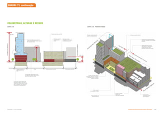 CORTE A-A
AVENIDA
RIO
BRANCO
RUA
SANTA
IFIGÊNIA
Estacionamento vertical
Área de serviço
integrada com rampas
de estacionamento
Pé-direito de 6m
no pavimento
térreo
Construções adjacentes à torre
não deverão possuir altura maior
que 30m a partir do térreo
Largura máxima do
embasamento de
25m
Pátio Estacionamento vertical Construções mantidas
até 60m
até 30m
até 15m
É recomendável recuo de 2m
junto à Avenida Rio Branco (acima
do embasamento)
CORTE A-A - PERSPECTIVADO
Terraço verde acessível
sobre o embasamento
Acesso ao pátio interno
Cobertura do estacionamento
vertical é utilizada como espaço
de lazer
Escritório
Acesso ao pátio
através de
edificação existente
Estacionamento vertical
Rua Santa Ifigênia
Avenida
Rio
Branco
Arcada no andar térreo
fornecem sombra e marcam
a transição entre o espaço
público e privado
Construções
mantidas na Rua
Santa Ifigênia
Dois subsolos de
estacionamento
Área verde e
sombreada no pátio
Afastamento das novas
edificação em relação as
existentes para definir
pequenos pátios de serviço
Rua dos Gusmões
VOLUMETRIAS, ALTURAS E RECUOS
QUADRA 73, continuação
O recuo do corpo superior da
‰
       
impacto da altura total do prédio
para o pedestre, pois reforça a
volumetria do embasamento
Subproduto 5.1: Pue Consolidado Diretrizes do Desenvolvimento Urbano: Renovação  .
 