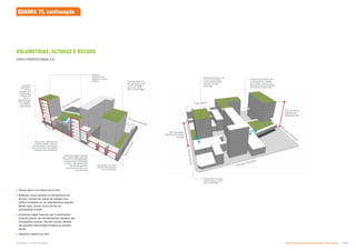 Teto jardim: aumento da
biodiversidade, controle
microclimático do entorno,
controle térmico do edifício
e espaço para atividades
Teto jardim no recúo
frontal: área comum
para residentes
Empenas cegas maiores
que 3 pavimentos deverão
prever uso de elementos
vazados nas circulações
comuns. Se não houver,
deverá ser prevista
intervenção artística ou
parede verde
Segundo
pavimento
livre ou
recuado em
relação aos
demais, de
forma a
descontinuar
verticalidade
do edifício
institucional
Empreendimento
de interesse social
(20% comércio/
serviços, 40%
HIS e 40% HMP)
Edifícios
institucionais:
destaque visual/
estético
Rua dos Andradas
R
u
a
d
o
T
r
i
u
n
f
o
Rua dos Gusmões
 Térreo típico com altura de 4 a 6m;
 Edifícios novos sempre no alinhamento do
terreno, exceto em casos de relação com
edifício tombado ou de característica singular.
Neste caso, prever recúo de 5m do
alinhamento frontal;
 Empenas cegas maiores que 3 pavimentos
deverão prever uso de elementos vazados nas
circulações comuns. Se não houver, deverá
ser prevista intervenção artística ou parede
verde;
 Gabarito máximo de 30m..
Pavimento térreo com
4m a 6 m de altura,
aproveitando limite
máximo de 30m
permitido.
30m de altura
máxima em todas
as ruas
30m de altura
máxima em
todas as ruas
Segundo pavimento livre
ou recuado em relação
aos demais, de forma a
descontinuar verticalidade
do edifício institucional
Teto jardim no recúo
frontal: área comum
para residentes
Rua dos Gusmões
Rua
dos Andradas
R
u
a
d
o
T
ri
u
n
fo
VOLUMETRIAS, ALTURAS E RECUOS
CORTE PERSPECTIVADO A-A:
Rua Vitória
QUADRA 75, continuação
Subproduto 5.1: Pue Consolidado Diretrizes do Desenvolvimento Urbano: Renovação  !
 