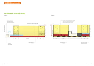 RUA
DO
TRIUNFO
Teto jardim: aumento da
biodiversidade, controle
microclimático do entorno,
controle térmico do edifício e
espaço para atividades Empreendimentos de interesse social (20%
comércio/serviços, 40% HIS e 40% HMP)
Espaço aberto para
moradores
Embasamento
alinhado com
edifício mantido,
lâmina afastada
RUA
DOS
ANDRADAS
30m
Teto jardim: aumento da biodiversidade, controle
microclimático do entorno, controle térmico do
edifício e espaço para atividades. Também reduz
impacto visual dos pavimentos superiores
Espaço aberto para
moradores
Recúo de 5m em relação
à rua, a partir do nível do
edifício vizinho tombado
RUA
VITÓRIA
30m
RUA
AURORA
50,75m
7m 15m 15m 15m 5m
17,75m
VOLUMETRIAS, ALTURAS E RECUOS
CORTE A-A CORTE B-B
QUADRA 83, continuação
Subproduto 5.1: Pue Consolidado Diretrizes do Desenvolvimento Urbano: Renovação  
 