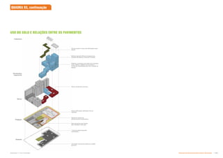 Edifícios comerciais com lajes livres variando
entre 1200m² e 1500m² por pavimento,
conferindo flexibilidade para uso e divisão do
espaço
Térreo comercial e serviços
1 nível de estacionamento
subterrâneo
Área de serviço aos fúndos
das unidades comerciais.
Rampa de acesso ao
estacionamento subterrâneo
Novas edificações alinhadas com as
calçadas
Circulação vertical dos edificios e shafts
técnicos
Edifício mais alto (60m) na esquina com
Avenida Rio Branco e Rua dos Timbiras
Subsolo
Projeção
Térreo
Cobertura
USO DO SOLO E RELAÇÕES ENTRE OS PAVIMENTOS
Pavimentos
superiores
Terraço jardim no topo das edificações mais
baixas
QUADRA 93, continuação
Subproduto 5.1: Pue Consolidado Diretrizes do Desenvolvimento Urbano: Renovação  +
 