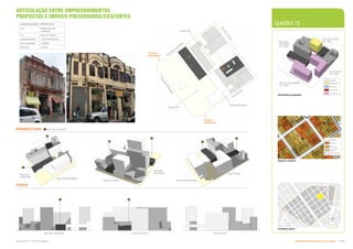 R
u
a
d
o
s
A
n
d
r
a
d
a
s
Rua dos Gusm
ões
R
u
a
d
o
T
r
i
u
n
f
o
Rua Vitória
Área livre
Área livre
Nova edificação
Acesso
pedestres
Acesso
pedestres 

PERSPECTIVAS
QUADRA 75
Contexto geral
VISTAS
Áreas a renovar
1
2
5
.
0
0
0024.00
0000.02
0022.00
0021.00
0020.00
0019.00
0
0
0
0
.
0
1
0
0
0
0
1
8
.
0
0
0
0
1
9
.
0
0
0020.00
0094.00
0024.00
0025.00
0026.00
0
0
3
1
.
0
0
0004.00
0008.00
0023.00
9
9
.
0
0
0
02.00
0
0
3
2
.
0
0
0
0
1
4
0
0
0071.00
0042.00
0022.00
0060.00
0019.00
0018.00
0
0
3
3
.
0
0
0
0
3
4
.
0
0
0
0
3
5
.
0
0
0
0
0
1
.
0
0
0037.00
0005.00
0006.00
0007.00
0009.00
0
0
0050.00
0051.00
0052.00
0053.00
0054.00
0055.00
0056.00
0057.00
0058.00
0040.00
0039.00
0038.00
0037.00
0036.00
0017.00
0016.00
0
0
1
5
.
0
0
0
0
1
4
.
0
0
0
0
0
0
.
0
2
0
0
1
2
.
0
0
0
0
1
1
.0
0
0
0
4
1
.
0
0
0
0
0
8
.
0
0
0010.00
0011.00
0102.00
0103.00
0104.00
0105.00
0106.00
0107.00
0
0
1
4
.
0
0
0
0
1
5
.
0
0
0
0
1
6
.
0
0
0
0
1
7
.
0
0
0
0
1
8
.
0
0
0
0
1
9
.
0
0
0
0
2
0
.
0
0
0
0
2
1
.
0
0
0057.00
0
0
6
7
.
0
0
0
0
4
9
.
0
0
0
0
5
0
.
0
0
0
0
0
5
1
.
0
0
0
0
5
2
.
0
0
0
0
5
6
.
0
0
0
0
6
6
.
0
0
0
0
6
5
.
0
0
0
0
3
6
.
0
0
0
0
3
7
.
0
0
0
0
3
8
.
0
0
0
0
3
9
.
0
0
0
0
4
0
.
0
0
0
0
3
5
.
0
0
0
0
3
4
.
0
0
0
0
0
5.00
0031.00
0032.00
0
0
3
3
.
0
0
3
0018.00
0
0
1
7
.
0
0
0
0
1
6
.
0
0
0
0
1
5
.
0
0
0
0
0
7
.
0
0
0
0
0
6
.
0
0
0
0
0
5
.
0
0
0
0
0
4
.
0
0
0
0
0
0
.
0
1
0
0
0
0
.
0
1
0
0
3
0
.
0
0
0
0
3
5
.
0
0
0
0
3
4
.
0
0
0
0
5
9
.
0
0
0
0
3
1
.
0
0
0
0
0
0
.
0
3
R
G
C
!
(
84
!
(
67
!
(
74
!
(
75
!
(
76
Edificação tombada
ARTICULAÇÃO ENTRE EMPREENDIMENTOS
PROPOSTOS E IMÓVEIS PRESERVADOS/EXISTENTES
(
J
Rua dos
Gusmões
Rua dos
Gusmões
Rua dos Andradas
Rua dos Andradas
Rua do Triunfo
Rua Vitória





Rua Vitória

Rua do Triunfo

Rua dos Gusmões
Volumetria proposta
Rua dos Andradas
G= 30m
Rua Vitória
G= 30m
Rua dos
Gusmões
G= 30m
Rua do Triunfo
G= 30m
Residencial
Serviços
Institucional
Comercial
Gabarito
G
 
DADOS QUADRA - (PROPOSTA)
uso residencial+não
residencial
CA 4,0 n.res / 6,0 res
estacionamento 1 nível subterrâneo
área construida 11.905m2
área livre 2.415m2

Intervenção
Parcial
Renovar
Quadra
Manter
Uso Público
Subproduto 5.1: PUE Consolidado Desenvolvimento Urbano: Preservação  +
 