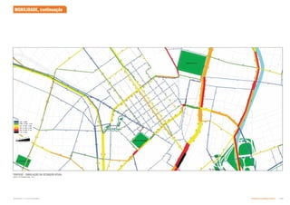 Subproduto 5.1: Pue Consolidado Diretrizes do Espaço Público  
TRÁFEGO - SIMULAÇÃO DA SITUAÇÃO ATUAL
MOBILIDADE, continuação
FONTE: TTC CONSULTORIA - 2011
 