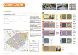 Subproduto 5.1: Pue Consolidado Diretrizes do Espaço Público  
 asphalt
 re-use of
construction
aggregate
 painted bike
lanes
P5
P1
P2
P3
P3
P3
P4
 asphalt
 re-use of
construction
aggregate
 painted bike
lanes
 asphalt
 re-use of
construction
aggregate
 painted bike
lanes
METODOLOGIA
A pavimentação é pensada para transformar a identidade da região, favorecendo a circulação
de pedestres, reforçando a hierarquia viária, criando novos espaços públicos, diferenciando
os caminhos de pedestres dos de veículos.
Os materiais propostos para a paleta de pisos baseiam-se de acordo com cinco princípios:
 Sustentabilidade;
 Matéria-prima e materiais locais (mínimo recomendado de 20% adquiridos dentro de um
raio de 800km);
 Reciclagem de materiais de refugo (mínimo recomendado de 20%);
 Espaço com usos apropriados (pedestres, ciclista, veículos ou áreas compartilhadas,
além de acessos para deficientes);
 Intenções de projeto (hierarquia de vias distintas e articulação de espaços
urbanos especiais).
Principais Recomendações
 Todos os pisos deverão ser de origem local
e selecionados para a melhor qualidade;
 Pisos de concreto e asfalto das vias
deverão reaproveitar material da
demolição, na medida do possível;
 Todos os pisos deverão ser instalados em
base de cimento para minimizar
desplacamento, futura manutenção e
acidentes provocados pela irregularidade
de sua superfície;
 Os padrões geométricos de paginação de
piso deverá obedecer uma unidade em
cada zona de pavimentação específica. A
planta ilustrativa traz consigo sugestões a
serem seguidas para isso;
 Superfícies compartilhadas por pedestres
e veículos deverão utilizar-se de pisos de
dimensão máxima de 100x200mm, de
modo a evitar sua ruptura e/ou rachadura
do mateiral;
 Pisos de cores mais escuras deverão ser
utilizados em áreas destinadas aos
veículos;
 Concreto permeável de alta qualidade
deverá ser utilizado em áreas de praças;
 Ciclovias e ciclofaixas deverão ser
diferenciadas da área de veículos através
de pintura no asfalto.
PLANTA DE PAVIMENTAÇÃO
ZONA P5 PAVIMENTO SIMPLES
ZONA P1 PAVIMENTO SIMPLES
PRAÇAS
CALÇADA
ZONA P2 PAVIMENTO SIMPLES
ZONA P3 PAVIMENTO SIMPLES
ZONA P4 PAVIMENTO SIMPLES
ZONA P1
pavimentação em pedra
[rua e calçada]
ZONA P2
pavimentação em pedra
[calçada] e asfalto na rua
ZONA P3
calçada e rua em concreto
ZONA P4
calçada em concreto e rua
em asfalto
ZONA P5
pavimentação em pedra
para praças
RUAS
CALÇADA
RUAS
RUAS
CALÇADA
RUAS
CALÇADA
 Placa de
granito
 Dimensões:
300 x
600mm
 Bloco de
granito
(paralelo);
 Dimensões:
100 x 200mm
 Ciclovia e
Ciclofaixa
(conforme
norma de
orgãos de
tráfego)
 Granito
de alta
qualidade e
cor
homogênea;
 Dimensões:
300 x
600mm
 Bloco
intertravado
de concreto;
 Dimensões:
100 x
200mm;
 Cores
escuras
 Placa de
concreto
de alta
qualidade;
 Dimensões:
300 x
300mm
 Granito
de alta
qualidade e
diferentes
cores;
 Dimensões:
300 x
600mm
 Reuso de
material de
demolição
no asfalto;
 Ciclofaixa
(conforme
norma de
orgãos de
tráfego)
 Reuso de
material de
demolição
no asfalto;
 Ciclofaixa
(conforme
norma de
orgãos de
tráfego)
 Bloco de
concreto
intertravado;
 Dimensões:
200 x
400mm
PADRÕES: PAVIMENTOS
 