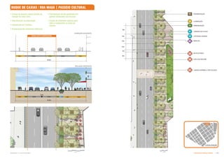 10,0m
6,5m 6,5m
10,0m 5,0m
4,0m 4,1m
8m
6m
5m
5m
6m
2m
4,0m 4,0m 6,6m
1,5m 1,5m 2,0m
33,0m
33,0m
P2
L1
T1
V1
M1
U1
U4
U2
V2
0,4m
'# % ,'#
Metros
0 2 4 6 8
Metros
0 2 4 6 8
Subproduto 5.1: Pue Consolidado Diretrizes do Espaço Público  
LIXEIRA (NORMAL E RECICLADO)
ILUMINAÇÃO
GOLA DE ÁRVORE
PAVIMENTAÇÃO
BANCOS
JARDINS DE CHUVA
CISTERNA VERDES
ARBORIZAÇÃO
BICICLETÁRIO
DUQUE DE CAXIAS / RUA MAUÁ | PASSEIO CULTURAL
 Criação de passeio cultural através da
redução da caixa viária;
 Intensificação da arborização;
 Implantação de ciclovias;
 Restauração das luminárias históricas;
 Pavimentação de alta qualidade com
padrões destacados nas âncoras;
 Criação de ambientes externos para
cafés e restaurantes ao longo da
calçada.
SOLUÇÃO PROPOSTA
CONDIÇÃO EXISTENTE
LOCALIZAÇÃO
 