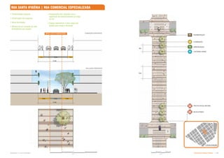 8,5m
4,5m
11,5m
11.5m
1.5m 1.5m
3.5m
3.5m
P3
L3
V2
T3
U4
U2
6m
12m
Metros
0 4,5 9 13,5 18
Metros
0 4,5 9 13,5 18
Subproduto 5.1: Pue Consolidado Diretrizes do Espaço Público  -
RUA SANTA IFIGÊNIA | RUA COMERCIAL ESPECIALIZADA
SOLUÇÃO PROPOSTA
CONDIÇÃO EXISTENTE
 Pavimentação especial;
 Arborização nas esquinas;
 Nova iluminação;
 Mínimo de um conjunto de sete
biclicletários por quadra;
ILUMINAÇÃO
PROTETOR DE ÁRVORE
PAVIMENTAÇÃO
CISTERNA VERDE
ARBORIZAÇÃO
BICICLETÁRIO
'# % ,'#
 Alargamento das calçadas com a
supressão do estacionamento ao longo
da via;
 Espaço equivalente a duas vagas por
quadra para carga e descarga.
LOCALIZAÇÃO
 
