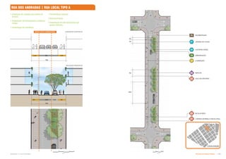 8m
4,5m 2,5m
2,5m
2,5m
3m 3m
13m
13m
P4
L2
V1
M2
V2
T3
U4
U1
U2
2m
3m
5m
20m
LOCALIZAÇÃO
Metros
0 2,5 5 7,5 10
Metros
0 2,5 5 7,5 10
Subproduto 5.1: Pue Consolidado Diretrizes do Espaço Público  
RUA DOS ANDRADAS | RUA LOCAL TIPO A
SOLUÇÃO PROPOSTA
CONDIÇÃO EXISTENTE
 Ampliação de calçadas para plantio de
árvores;
 Implantação de Infraestrutura e cisternas
verdes;
 Implantação de ciclofaixas;
 Pavimentação especial;
 Nova iluminação;
 Implantação de sete bicicletários por
quadra (mínimo).
LIXEIRAS (NORMAL E RECICLADO)
ILUMINAÇÃO
GOLA DE ARVORES
PAVIMENTAÇÃO
BANCOS
JARDINS DE CHUVA
CISTERNA VERDE
ARBORIZAÇÃO
BICICLETÁRIO
'# % ,'#
 