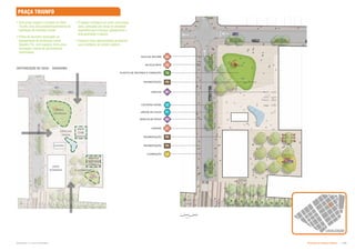 Esta praça integra o coração do Setor
Triunfo, uma área predominantemente de
habitação de interesse social.
 Ponto de encontro associado ao
equipamento de promoção social
(Quadra 75), com espaços livres para
recreação e áreas de permanência
arborizadas;
 O espaço configura-se como uma praça
seca, pontuado por áreas de atividade
específica para crianças (playground e
área gramada) e idosos;
 Espaços livres pavimentados propiciam
usos múltiplos de caráter público.
P5
P4
P5
L3
M1
T5
U2
U4
U1
LIXEIRAS
ILUMINAÇÃO
GOLA DE ÁRVORE
PAVIMENTAÇÃO
PAVIMENTAÇÃO
PAVIMENTAÇÃO
BANCOS
PLANTIO DE ÁRVORES E FORRAÇÃO
BICICLETÁRIO
V1
V2
JARDIM DE CHUVA
CISTERNA VERDE
M2
BANCOS DE APOIO
DISTRIBUIÇÃO DE USOS - DIAGRAMA
MESAS E
CADEIRAS
EXTERNAS
PLAYGROUND
#
,
,  
GRAMADA
,  
COM
BANCOS
USOS
INTERNOS
ACESSO
Subproduto 5.1: Pue Consolidado Diretrizes do Espaço Público  +
PRAÇA TRIUNFO
LOCALIZAÇÃO
Metros
0 2 4 6 8
 