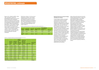 Infraestrutura e Equipamentos Comunitários  !
Subproduto 5.1: Pue Consolidado
Apesar de útil, o Método de RIPPL, muitas
vezes, superestima o potencial de
aproveitamento de água de chuva, uma vez
que nos cálculos não é considerada a
influência da variação dos volumes de água
disponíveis para aproveitamento decorrente
da sazonalidade dos índices pluviométricos.
Ao se utilizar o Método da Simulação dos
Reservatórios, o qual considera a variação
dos volumes de água disponíveis a cada
mês (ver Quadro 10), percebe-se que o
volume máximo armazenado é da ordem de
17.380 m³ e que nos meses de agosto,
setembro e outubro, provavelmente, será
necessário algum suprimento externo de
água para atendimento à demanda
considerada.
   #  {%   #   ' %/  
,# #'#  %    ,   %|
    % # , %,'# %
 ' % %,  '     $ #      % ƒ|
??
K€|?
,ˆ`]_?
Chuva
(m³)
Demanda
€y,ˆ`]
de Chuva
(m³)
'y„`@?
_?,ˆ`]
nas
Cisternas
no tempo
w)@“*
'y„`@?_?
,ˆ`]Y]
Cisternas
no tempo t
(m³)
Extravasão
(m³)
Suprimento
Externo
(m³)
Janeiro 15.192,86 7.253,60 0,00 7.939,26 0,00 0,00
Fevereiro 13.572,34 7.253,60 7.939,26 14.258,00 0,00 0,00
Março 10.376,49 7.253,60 14.258,00 17.380,89 0,00 0,00
Abril 4.447,55 7.253,60 17.380,89 14.574,84 0,00 0,00
Maio 3.769,67 7.253,60 14.574,84 11.090,91 0,00 0,00
Junho 3.219,10 7.253,60 11.090,91 7.056,40 0,00 0,00
Julho 2.212,73 7.253,60 7.056,40 2.015,54 0,00 0,00
Agosto 2.518,87 7.253,60 2.015,54 -2.719,19 0,00 2.719,19
Setembro 4.861,06 7.253,60 0,00 -2.392,54 0,00 2.392,54
Outubro 7.216,83 7.253,60 0,00 -36,77 0,00 36,77
Novembro 8.117,77 7.253,60 0,00 864,17 0,00 0,00
Dezembro 11.537,45 7.253,60 864,17 5.148,02 0,00 0,00
%yw]„_?`€K@?Ywy”w?Yy)@“* |!=
Observando o Quadro 10, conclui-se que a
implantação de cisternas, cujos volumes
somados excedam os cerca de 17.400 m³,
não resultará em aumento de volume de
águas pluviais passível de ser aproveitado e
que, devido à sazonalidade dos eventos de
chuva, o potencial de redução de consumo
de água sofre pequena diminuição, como
mostra o Quadro 11.
]?_y
y‘?wy
y€`„]Œy
Residente
Demanda
(m³/d)
Disponibilidade
(m³/d)
Disponibilidade
per capita (l/
]’|_* Redução
Início de
Plano
11.680 2.289,30 224,40 19,20 9,80%
Final de
Plano
25.000 4.900,00 224,40 9,00 4,00%
?_`Œyyw?Y K]„_yyY`@y_?,ˆ`]
Alcançada com o Reuso
O reuso de águas consiste na reciclagem,
mediante devido tratamento das águas
provenientes de chuveiros, lavatórios,
lavadoras de roupa, tanques etc., para
utilização em atividades que não necessitam
de água potável, como descarga de bacias
sanitárias, entre outros usos. Cerca de
65,7% da água consumida em uma unidade
habitacional torna-se passível de ser
reutilizada. Caso seja considerado o cenário
em que equipamentos economizadores são
empregados, este percentual sobe para
72%, como pode ser observado pelos dados
mostrados no Quadro 6. Desta forma, pode-
se concluir que, em um edifício residencial, a
produção de águas de reuso excede a
demanda por este tipo de efluente.
Considerando o reuso desta água apenas
para descarga de bacias sanitárias, o
percentual de redução do consumo per
capita de água chega a aproximadamente
16%, ou 31,4 l/hab.d, para unidades
habitacionais que não contam com
equipamentos economizadores.
Apesar deste grande potencial de economia
de água potável demonstrado no âmbito dos
novos empreendimentos, o reuso destas
águas demanda cuidados especiais
relacionados à seleção de tecnologia de
tratamento a ser empregada, de forma que a
água de reuso produzida não apresente
risco sanitário aos seus usuários.
Preferencialmente, deve-se optar por
sistema de tratamento composto por etapa
biológica (aeróbia ou anaeróbia + aeróbia),
seguida por etapa físico-química de
polimento (filtração em meio granular ou em
filtros de cartucho ou membrana) e, por fim,
uma etapa de desinfecção.
Independentemente da tecnologia adotada
na etapa de desinfecção, recomenda-se, a
cargo dos proprietários (moradores/usuários)
e responsáveis pela operação dos novos
empreendimentos, que sejam aplicadas
dosagens de cloro ao efluente tratado para
que a água de reuso produzida apresente
sempre concentrações residuais de cloro
livre, aumentando a segurança sanitária do
sistema.
INFRAESTRUTURA, continuação
 