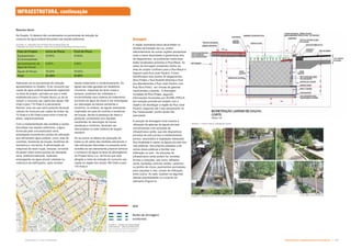 Infraestrutura e Equipamentos Comunitários  !+
Subproduto 5.1: Pue Consolidado
FONTE: DUNNETT AND CLAYDEN, 2008
 !‚#  % '  % % ' ‚   ' |
INFRAESTRUTURA, continuação
Drenagem
A região apresenta baixa declividade no
sentido da Estação da Luz, porém
diferentemente de outras regiões paulistanas
onde a baixa declividade é geralmente alvo
de alagamentos, os problemas nesta área
estão localizados próximos à Rua Mauá. As
redes de drenagem existentes dentro da
área de projeto confluem para a Rua Mauá e
seguem pela Rua José Paulino. Foram
identificados dois pontos de alagamentos
(Rua Prates x Rua Rodolfo Miranda e Rua
dos Bandeirantes e Rua José Paulino com
Rua Silva Pinto), em virtude de galerias
insuficientes a jusante. A drenagem
completa da Rua Prates, segundo
informações fornecidas por SIURB–PROJ4,
tem solução prevista em projeto com o
objetivo de desafogar a região da Rua José
Paulino, seguindo até o seu lançamento no
Rio Tamanduateí, porém ainda não
executada.
A solução da drenagem local mescla a
utilização de galerias de águas pluviais
convencionais com soluções de
infraestrutura verde, que são dispositivos
providos de solo poroso a medianamente
poroso, associados à vegetação adequada.
Sua finalidade é captar as águas pluviais das
vias públicas, dos próprios passeios e de
outras áreas públicas e facilitar sua
infiltração no solo. As soluções de
infraestrutura verde podem ter variadas
formas e soluções, tais como: telhados
verde, fachadas verticais verdes, canteiros
ou jardins de chuva, pavimentos permeáveis
para calçadas e vias, canais de infiltração,
entre outros. Ao lado, ilustram-se algumas
dessas possibilidades no conjunto de
exemplos (Figura 4).
  %%    '
Aplicando-se os percentuais de redução
apresentados no Quadro 12 ao consumo per
capita de água potável atualmente registrado
na área de projeto, percebe-se que a meta
estabelecida para o Projeto Nova Luz de se
reduzir o consumo per capita dos atuais 196
l/hab.d para 110 l/hab.d é plenamente
factível, uma vez que seria possível alcançar
valores de consumo per capita da ordem de
72 l/hab.d e 80 l/hab.d para início e final de
plano, respectivamente.
Com a implementação das medidas e ações
discutidas nas seções anteriores, a água
fornecida pela concessionária seria
empregada somente em pontos de utilização
que demandam água potável, como: pias de
cozinhas, lavadoras de louças, lavatórios de
banheiros e chuveiros. A alimentação de
máquinas de lavar roupa, tanques, torneiras
de jardim entre outros pontos de utilização
seria, preferencialmente, realizada
empregando-se água pluvial coletada na
cobertura de edificações, após receber
devido tratamento e condicionamento. As
águas servidas geradas em lavatórios,
chuveiros, máquinas de lavar roupa e
tanques, poderiam ser coletadas e
encaminhadas para sistema de tratamento,
tornando-se água de reuso a ser empregada
em descargas de bacias sanitárias e
mictórios, no entanto, as águas residuárias
originadas em pias de cozinha e lavadoras
de louças, devido à presença de óleos e
gorduras, juntamente com àquelas
resultantes de descargas de bacias
sanitárias e mictórios, deveriam ser
descartadas na rede coletora de esgoto
sanitário.
Ao se somar os efeitos da aplicação de
todas ou de parte das medidas estruturais e
não estruturais discutidas no presente texto,
acredita-se ser plenamente possível otimizar
o consumo de água na área de abrangência
do Projeto Nova Luz, de forma que seja
atingida a meta de redução do consumo per
capita na região dos atuais 196 l/hab.d para
110 l/hab.d.
    %   ƒ
 , %,'#  #    % % |
]?_yy‘?wy Y– Ky_?„]Yy KY]„_?„]Yy
Equipamentos
Economizadores
37,60% 37,60%
Aproveitamento de
Água de Chuva
9,80% 4,00%
Águas de Reuso 16,00% 16,00%
%yw]„ +=!} -=+}
?`@y ?]„
No Quadro 12 (abaixo) são condensados os percentuais de redução de
consumo de água potável discutidos nas seções anteriores.
 ‚   
 %%‚,   %
%%  %   ‚
# !'# $ =+((..+
Redes de drenagem
existentes
ADA
 