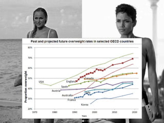 August	
  2011	
     ©	
  Datalicious	
  Pty	
  Ltd	
     5	
  
 