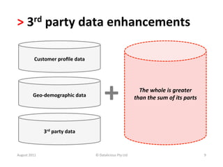 >	
  3rd	
  party	
  data	
  enhancements	
  



               Customer	
  proﬁle	
  data	
  




              Geo-­‐demographic	
  data	
  
                                                        +	
                            The	
  whole	
  is	
  greater	
  	
  
                                                                                     than	
  the	
  sum	
  of	
  its	
  parts	
  




                     3rd	
  party	
  data	
  



August	
  2011	
                                ©	
  Datalicious	
  Pty	
  Ltd	
                                                    9	
  
 