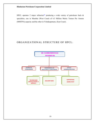 Hindustan Petroleum Corporation Limited
HPCL operates 2 major refineries[4]
producing a wide variety of petroleum fuels &
specialties, one in Mumbai (West Coast) of 6.5 Million Metric Tonnes Per Annum
(MMTPA) capacity and the other in Vishakapatnam, (East Coast) .
ORGANIZATIONAL STRUCTURE OF HPCL:
19
 