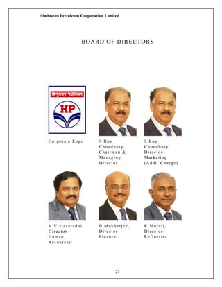 Hindustan Petroleum Corporation Limited
BOARD OF DIRECTORS
21
Corporate Logo S Roy
Choudhury,
Chairman &
Managing
Director
S Roy
Choudhury,
Director-
Marketing
(Addl. Charge)
V Viziasaradhi,
Director -
Human
Resources
B Mukherjee,
Director-
Finance
K Murali,
Director-
Refineries
 