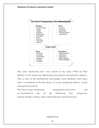 Hindustan Petroleum Corporation Limited
The term “marketing mix” was coined in the early 1950s by Neil
Borden in his American Marketing Association presidential address.
This is one of the preliminary knowledge every marketer must have
and is considered to be the basics of every marketing theory, which
emerged henceforth.
The basic major marketing management decisions can
be classified in one of the following four categories,
namely Product, Price, Place (distribution) and Promotion.
FOUR P'S
35
 