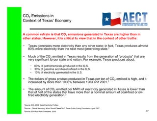 CO2 Emissions in 
Context of Texasʼ Economy!


A common refrain is that CO2 emissions generated in Texas are higher than in
other states. However, it is critical to view that in the context of other truths:

−  Texas generates more electricity than any other state; in fact, Texas produces almost
   80% more electricity than the next most generating state.1

−  Much of the CO2 emitted in Texas results from the generation of “products” that are
   very significant to our state and nation. For example, Texas produces about:
      −  60% of petrochemicals produced in the U.S.
      −  30% of gasoline and diesel refined in the U.S.
      −  10% of electricity generated in the U.S.

−  The dollars of gross product produced in Texas per ton of CO2 emitted is high, and it
   increased by more than 1000% between 1963 and 2001.2

−  The amount of CO2 emitted per MWh of electricity generated in Texas is lower than
   that of half of the states that have more than a nominal amount of coal-fired or oil-
   fired electricity generation.3

1Source:   EIA, 2008 State Electricity Profiles
2Source:   “Global Warming: What Should Texas Do?” Texas Public Policy Foundation, April 2007
3Source:   EPA Acid Rain Database, 2009                                                         67!
 