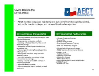 Giving Back to the
Environment


•     AECT member companies help to improve our environment through stewardship,
      support for new technologies and partnership with other agencies.



     Environmental Stewardship!                         Environmental Partnerships 
     -  Reducing releases of chlorofluorocarbons from   -  Climate Challenge Program
     electrical equipment                               - Energy Star
     - Recycling coal combustion products               - Energy Smart Schools
     - Educating schools and communities about          - Environment Research Program
     renewable energy
     - Designating land and reservoirs for public       -  EPA SF6 Partnership program
     recreational use                                   -  Mickey Leland Internship Program
     - Preserving and restoring forests by planting     - TCEQ Teaching Environmental Science
     millions of trees                                  -  Green Lights
     - Helping other industries adopt pollution-        - Habitat Protection
     prevention plans                                   - Learning From Light!
     - Launching education campaigns to help            - Millennium Council
     communities save energy                            - Million Solar Roofs
     - Creating wetlands and wildlife habitats on       - National Energy Education Development
     company properties                                 (NEED) Project
                                                        - Natural Gas Star
     -  Reclaimed water utilization
     -  Offering renewable energy products to retail
     customers
                                                                                                  72!
 
