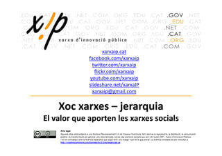 ! ""
                                  #                                          $
                                                                             %
                                                 &




Avís legal
Aquesta obra està subjecta a una llicència Reconeixement 3.0 de Creative Commons. Se'n permet la reproducció, la distribució, la comunicació
pública i la transformació per generar una obra derivada, sense cap restricció sempre que se'n citi l’autor (XIP – Xarxa d’Innovació Pública)
i no es contradigui amb la llicència específica que pugui tenir una imatge i que és la que preval. La llicència completa es pot consultar a
http://creativecommons.org/licenses/by/3.0/es/legalcode.ca
 