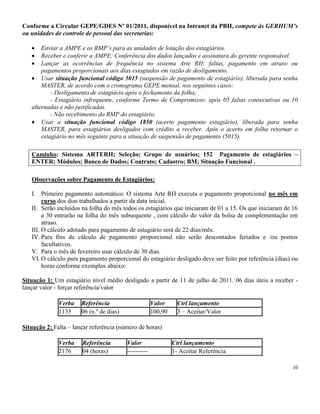10
Conforme a Circular GEPE/GDES Nº 01/2011, disponível na Intranet da PBH, compete às GERHUM’s
ou unidades de controle de pessoal das secretarias:
Enviar a AMPE e os RMP’s para as unidades de lotação dos estagiários.
Receber e conferir a AMPE: Conferência dos dados lançados e assinatura do gerente responsável.
Lançar as ocorrências de frequência no sistema Arte RH: faltas, pagamento em atraso ou
pagamentos proporcionais aos dias estagiados em razão de desligamento.
Usar situação funcional código 5015 (suspensão de pagamento de estagiário), liberada para senha
MASTER, de acordo com o cronograma GEPE mensal, nos seguintes casos:
- Desligamento de estagiário após o fechamento da folha;
- Estagiário infrequente, conforme Termo de Compromisso: após 05 faltas consecutivas ou 10
alternadas e não justificadas.
- Não recebimento do RMP do estagiário.
Usar a situação funcional código 1850 (acerto pagamento estagiário), liberada para senha
MASTER, para estagiários desligados com crédito a receber. Após o acerto em folha retornar o
estagiário no mês seguinte para a situação de suspensão de pagamento (5015).
Caminho: Sistema ARTERH; Seleção; Grupo de usuários; 152 Pagamento de estagiários –
ENTER; Módulos; Banco de Dados; Contrato; Cadastro; BM; Situação Funcional .
Observações sobre Pagamento de Estagiários:
I. Primeiro pagamento automático: O sistema Arte RH executa o pagamento proporcional no mês em
curso dos dias trabalhados a partir da data inicial.
II. Serão incluídos na folha do mês todos os estagiários que iniciaram de 01 a 15. Os que iniciaram de 16
a 30 entrarão na folha do mês subsequente , com cálculo do valor da bolsa de complementação em
atraso.
III. O cálculo adotado para pagamento de estagiário será de 22 dias/mês.
IV. Para fins de cálculo de pagamento proporcional não serão descontados feriados e /ou pontos
facultativos.
V. Para o mês de fevereiro usar cálculo de 30 dias.
VI. O cálculo para pagamento proporcional do estagiário desligado deve ser feito por referência (dias) ou
horas conforme exemplos abaixo:
Situação 1: Um estagiário nível médio desligado a partir de 11 de julho de 2011. 06 dias úteis a receber -
lançar valor - forçar referência/valor
Verba Referência Valor Ctrl lançamento
1135 06 (n.º de dias) 100,90 3 – Aceitar/Valor
Situação 2: Falta – lançar referência (número de horas)
Verba Referência Valor Ctrl lançamento
2176 04 (horas) ---------- 1- Aceitar Referência
 