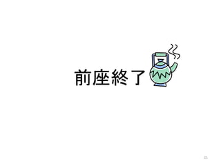 前座終了



       21
 