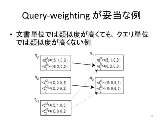 Query-weighting が妥当な例
• 文書単位では類似度が高くても，クエリ単位
  では類似度が高くない例




                         27
 