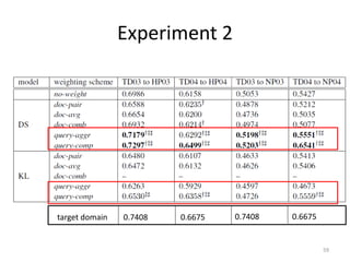 Experiment 2




target domain   0.7408   0.6675   0.7408   0.6675


                                                    59
 