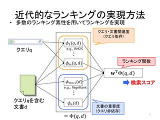 近代的なランキングの実現方法
• 多数のランキング素性を用いてランキングを実現
                            クエリ・文書関連度
                              (クエリ依存)
            1 (, )
            e.g., BM25
 クエリq           ・
                ・
                ・
             (, )              ランキング関数

                                 T Φ(, )
            +1 ()                    検索スコア
           e.g., PageRank
                ・
                ・
                ・
クエリqを含む       ()
文書d                         文書の重要度
                            (クエリ非依存)
           = Φ(, )                           7
 