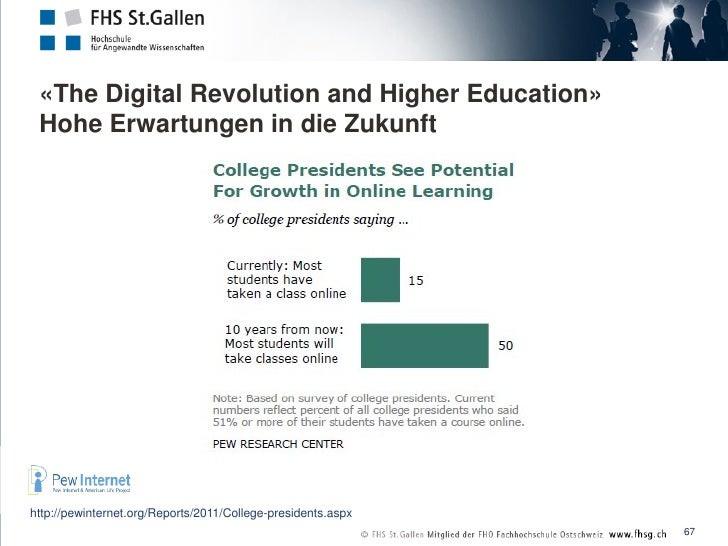 a discussion on the involvement of social media in the higher education learning Should instructors require discussion in online and preferences in e-learning internet and higher education, 13 instructors require discussion in online. a discussion on the involvement of social media in the higher education learning Should instructors require discussion in online and preferences in e-learning internet and higher education, 13 instructors require discussion in online.